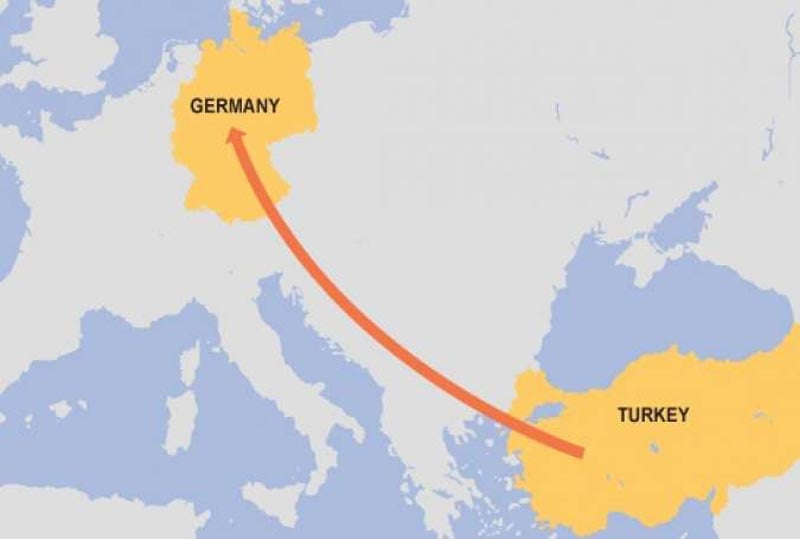 Import routes from Turkey to Germany and conditions Tebadul